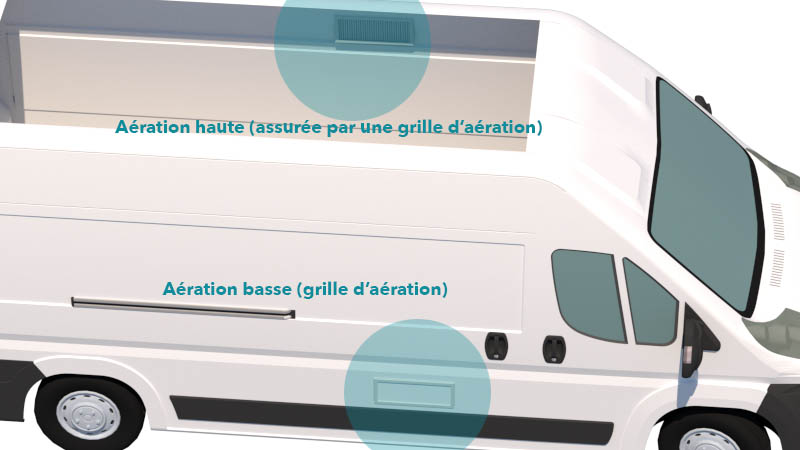 Aération-haute-grille