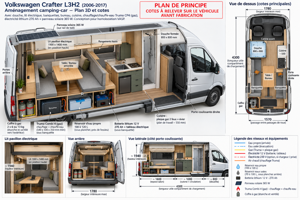 Plans 3D ChatGPT